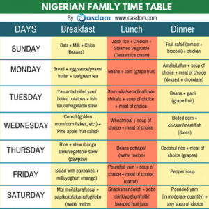 How to Eat Healthy on a Busy Schedule